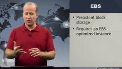 AWS Solutions Architect Associate (SAA-C02) Exam Prep Course - 2021 UPDATED! - Amazon Elastic Block Store (Amazon EBS) and Amazon Elastic Compute Cloud (Amazon EC2) Instructional Video