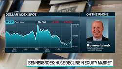 Dollar Could Get Stronger Over Next Several Weeks, Says Wells Fargo News Clip