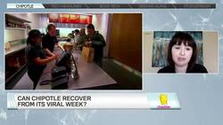 Can Chipotle Recover From Its Viral Week? News Clip