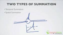 019 What is Summation (2 Types) Instructional Video