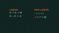 Solving Simultaneous Equations By Substitution Instructional Video