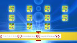Skip Counting - Counting in 8's Instructional Video