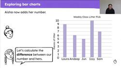 Calculate the difference when information is presented in a bar chart Instructional Video