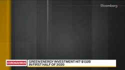 China's Efforts to Cut Pollution Creating Opportunities: DWS News Clip