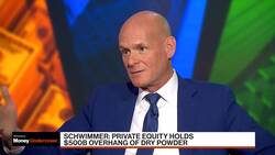 Despite Criticism, Leveraged Lending Has Been a Safe Investment: Churchill's Schwimmer News Clip