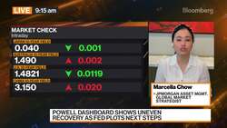 JPMorgan AM's Chow on Inflation Outlook News Clip