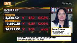 AlphasFuture's Sharma on Market Outlook News Clip
