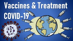 Coronavirus: COVID 19- Vaccines, Treatment, and Recovering Patients Instructional Video