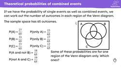 Calculating theoretical probabilities from Venn diagrams (two events) Instructional Video