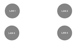 CompTIA A+ Certification 220-1001: The Total Course - WANs and Routers Instructional Video