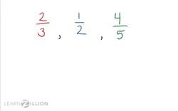 Ordering Fractions by Creating Common Denominators Instructional Video