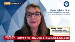 Ameriprise Financial's Daoud on US Markets News Clip