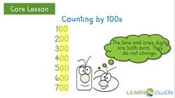 Adding 10 or 100 Using Expanded Notation Instructional Video
