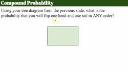 Using Sample Spaces to Find Compound Probability Instructional Video