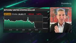 Bitwise CIO: Bitcoin Market Ready for ETF News Clip