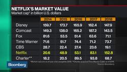 Inside the Streaming Media Arms Race News Clip
