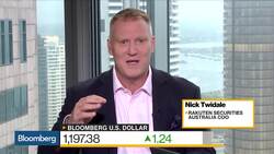 Fed Could Jump Either Way, Rakuten Securities' Twidale Says News Clip