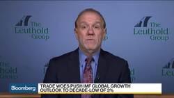 Synchronized Global Slowdown Is Coming to an End, Leuthold's Paulsen Says News Clip