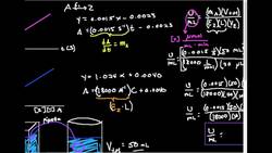 Protein Purification Table Calculations: With Numbers Instructional Video