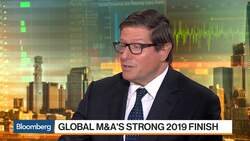 M&A Off to Slow Start in 2020 News Clip