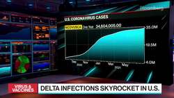 Kids Need to Be Most Protected Group From Covid: Johns Hopkins News Clip