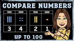 Comparing and Ordering Numbers up to 100 Using Place Value Grids Instructional Video