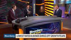 The Growing Love for BBB Corporate Debt News Clip