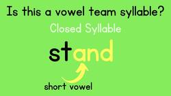Vowel Team Syllables {Syllable Types} Instructional Video