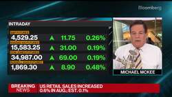 US Producer Prices, Retail Sales and Jobless Claims Rise News Clip