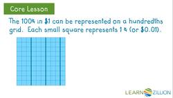 Converting Fractions to Repeating Decimals Instructional Video