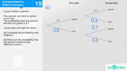 GCSE Secondary Maths Age 13-17 - Probability & Statistics: Tree Diagram - Explained Instructional Video