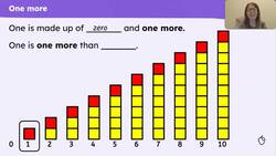 Show one more and one less than a number using representations Instructional Video