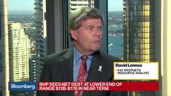 BHP Earnings Jump as Iron Ore Prices Surge News Clip