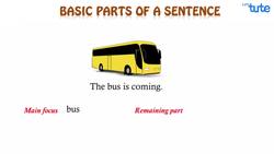 English Grammar: Understanding Subject and Predicate in Sentences Instructional Video