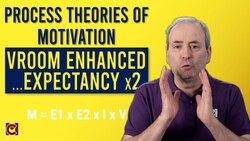 Edward Lawler: Vroom Enhanced with Two Types of Expectancy Instructional Video