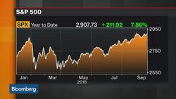 CME CEO Duffy Sees Biggest Bull Market Ever, Expects Selloff News Clip