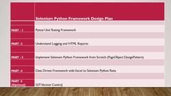 Selenium Python Automation Testing from Scratch and Frameworks - Wrapping Up Instructional Video