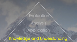 Procrastination 3: Facing the Fear Instructional Video