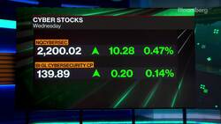 We're In a Serious Conflict With Russia, Says Cyber Expert News Clip