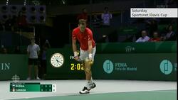 Canada’s bid for first Davis Cup tennis title falls short News Clip