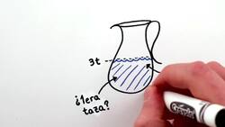 No existe una "Cuarta" dimensión Instructional Video