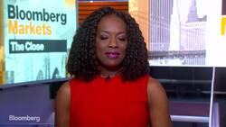 Bloomberg Market Wrap 10/14: AAII Bulls Not So Bullish, Palladium, Banks News Clip