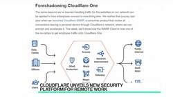 Cloudflare's Concerns Over Election Security News Clip