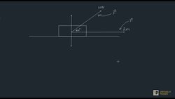 Conservation of energy Part 1 definition of work Instructional Video