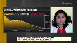 Dubai Suffered Steepest Population Drop in Gulf Region: S&P News Clip