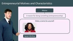 Entrepreneurial Motives and Characteristics: What It Takes to Succeed Instructional Video