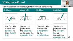 Suffixes: -ed and -ing Instructional Video