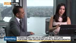 Environment for Real Yields 'Under Pressure' in Some Markets, Westpac Private Says News Clip