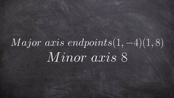 Write the equation of a ellipse given endpoints of major axis and length of minor axis Instructional Video