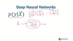 Data Science and Machine Learning (Theory and Projects) A to Z - Optional Estimation: DNN Instructional Video
